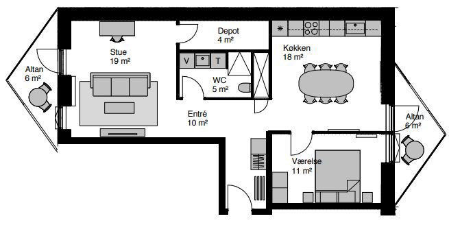 Visual presentation of the listing