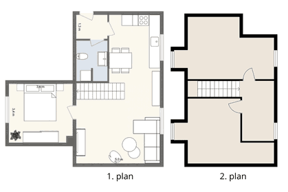 Visual presentation of the listing