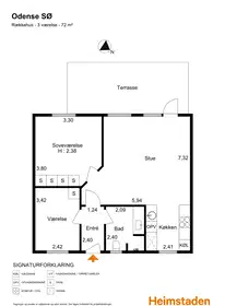 Visual presentation of the listing