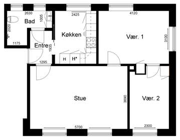 Visual presentation of the listing
