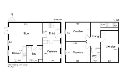 Visual presentation of the listing