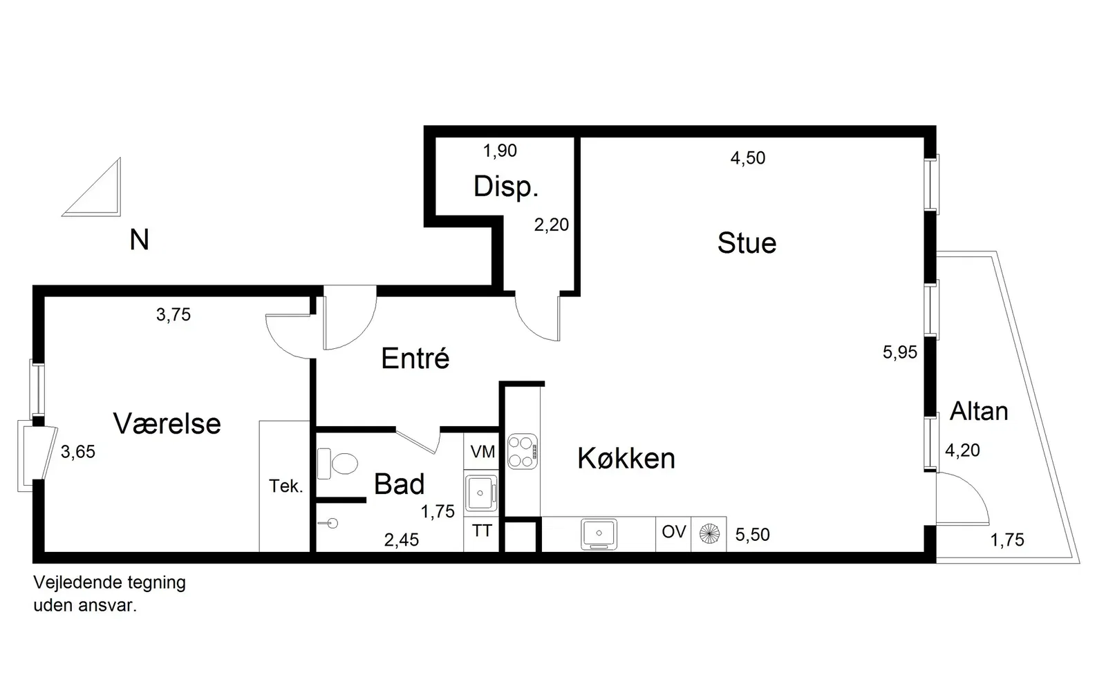 Visual presentation of the listing