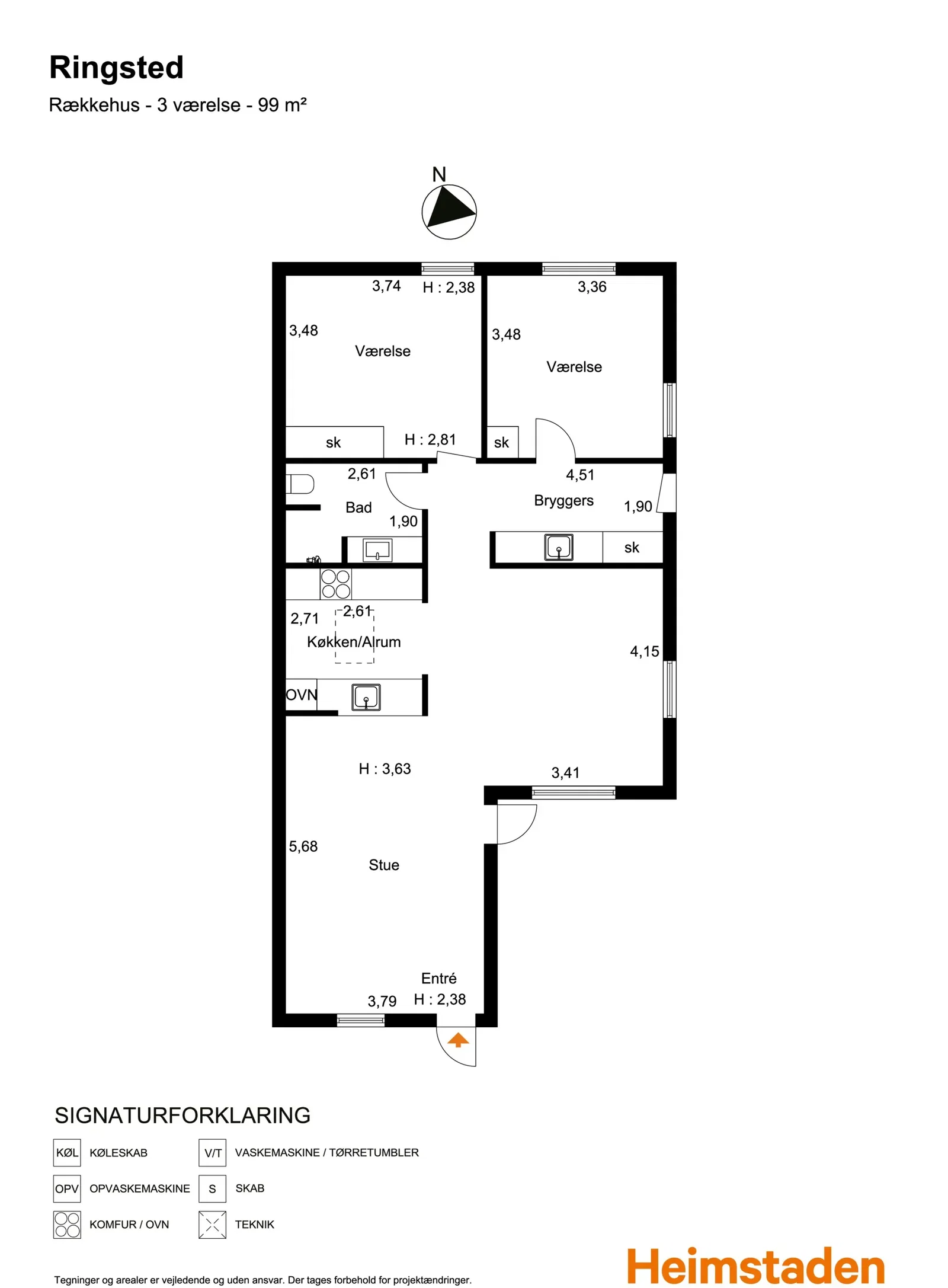 Visual presentation of the listing