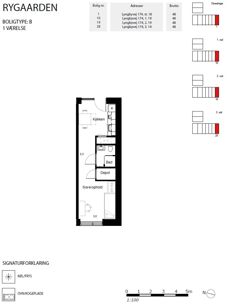 Visual presentation of the listing