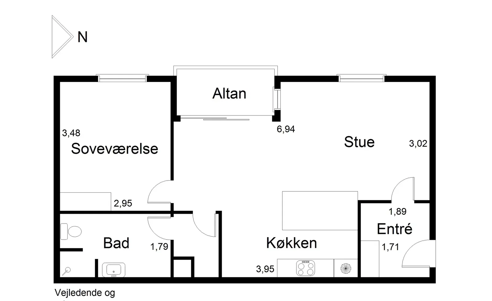 Visual presentation of the listing