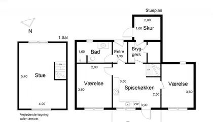 Visual presentation of the listing