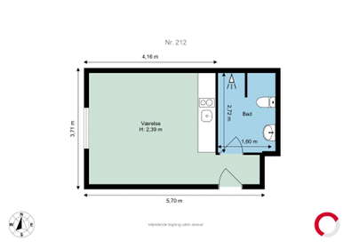 Visual presentation of the listing