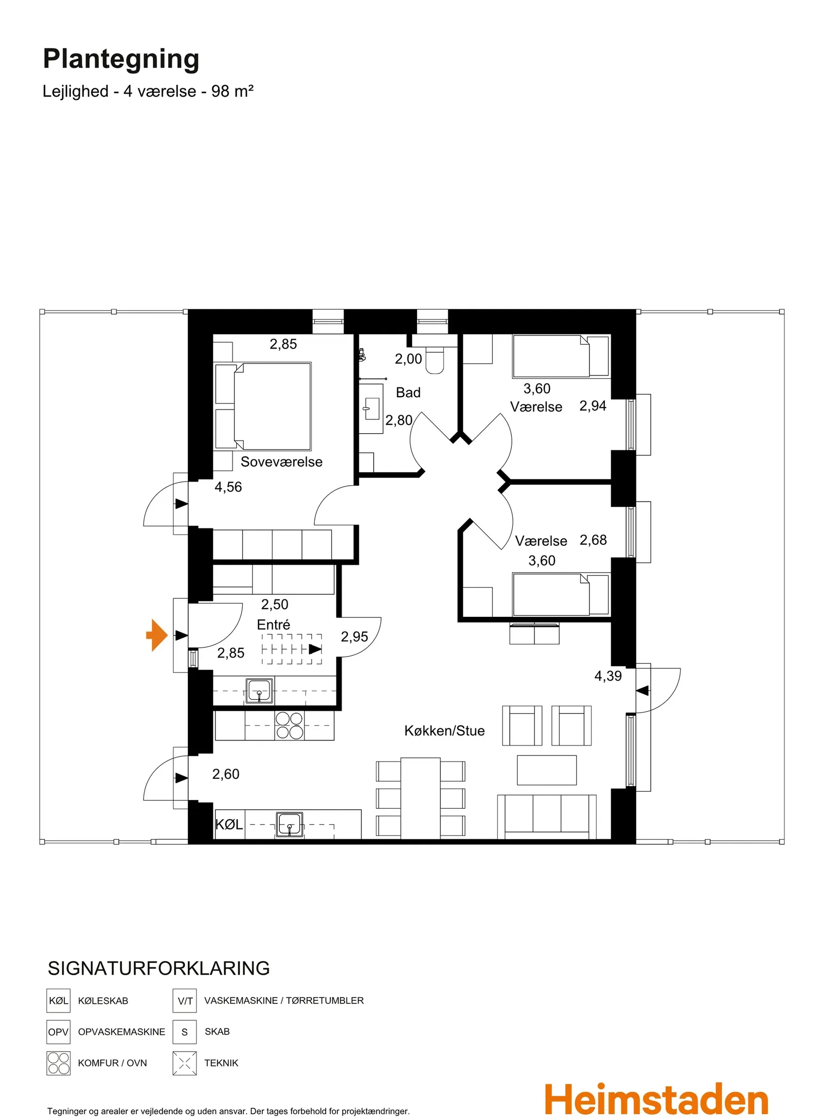 Visual presentation of the listing