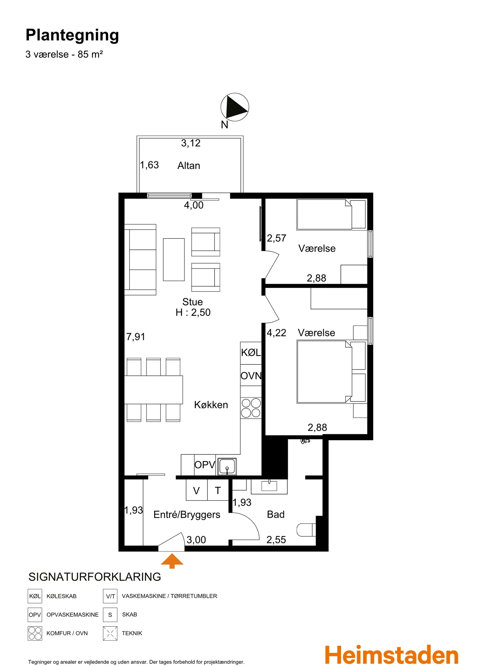 Visual presentation of the listing