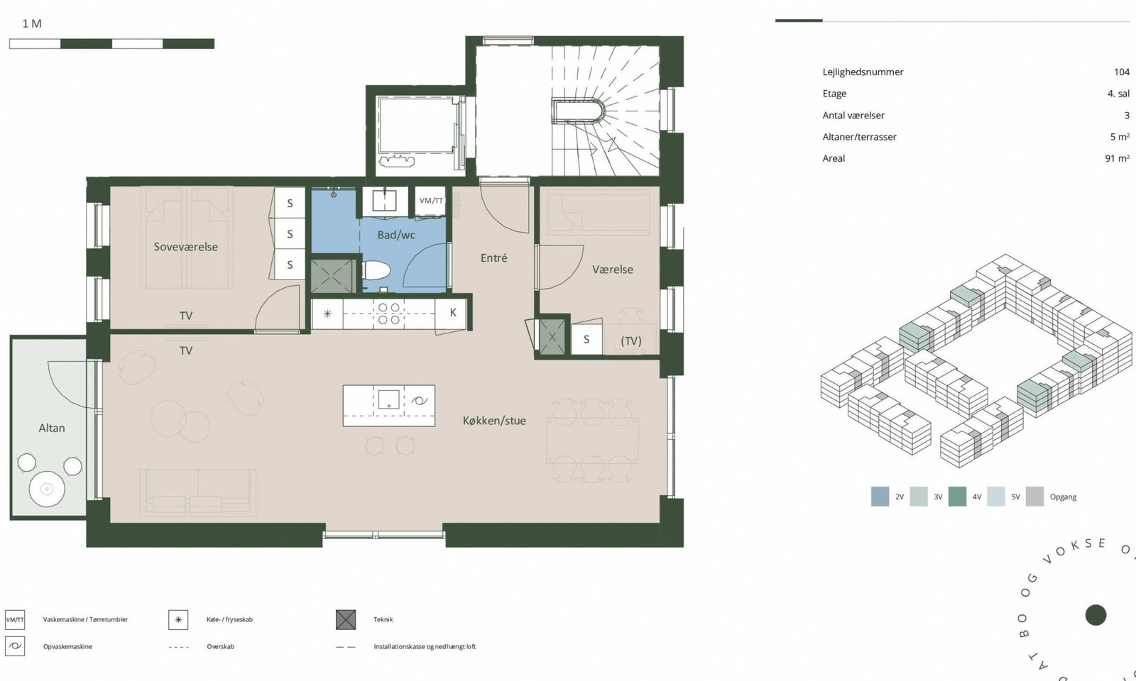 Visual presentation of the listing
