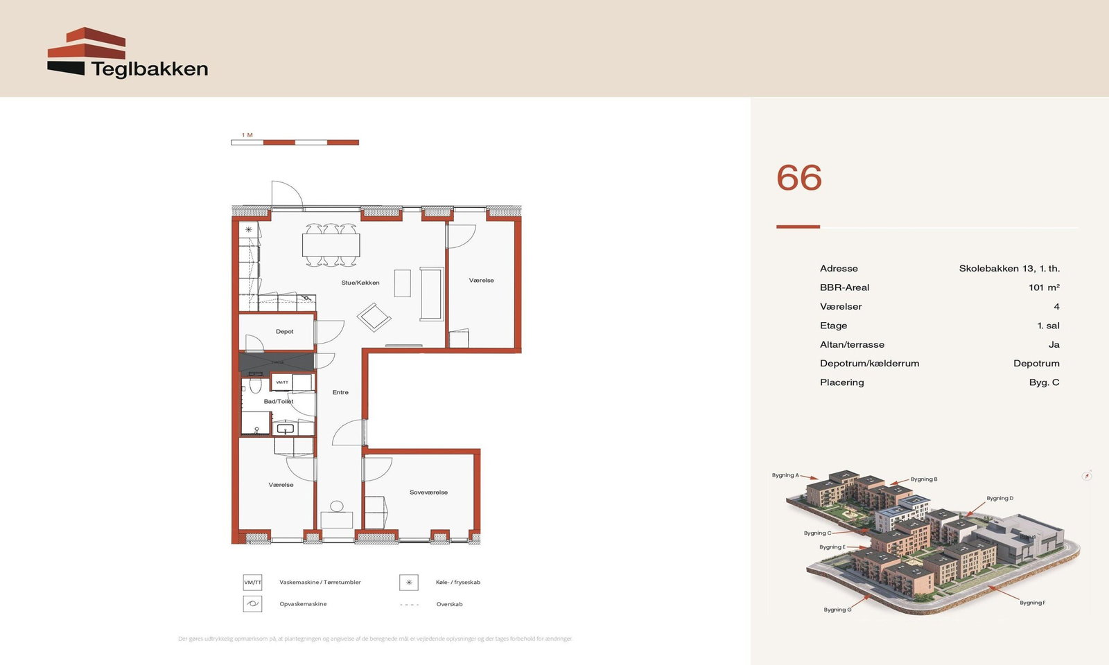 Visual presentation of the listing