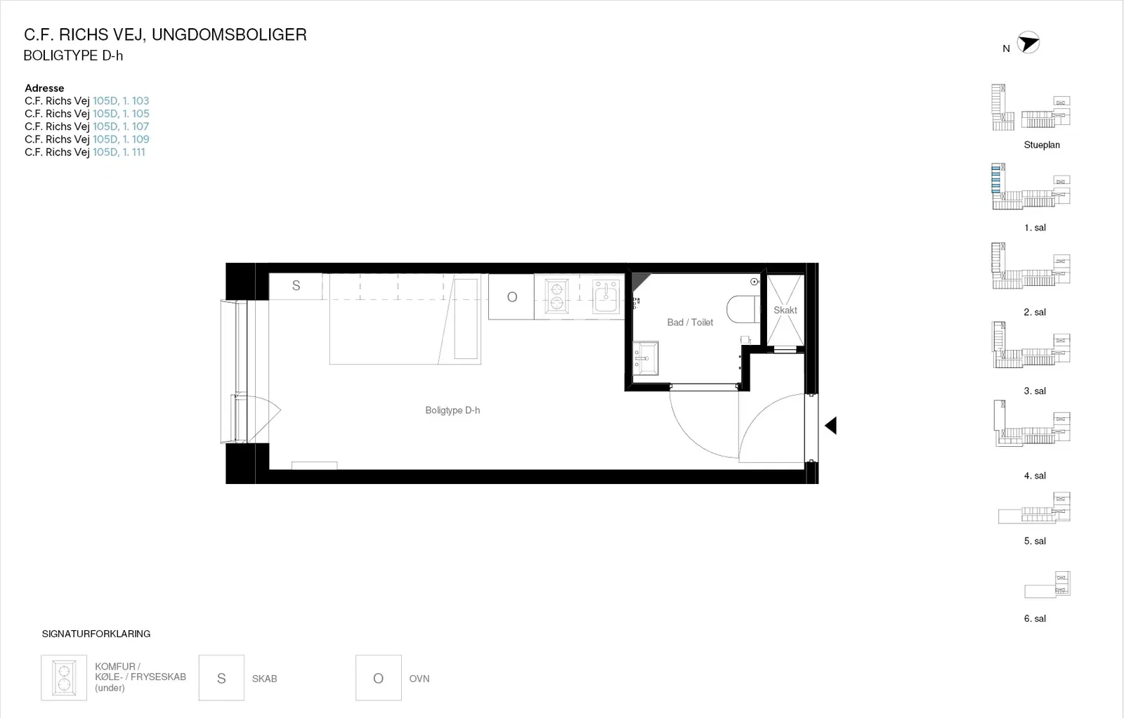 Visual presentation of the listing