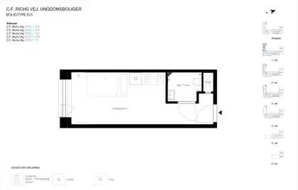 Visual presentation of the listing