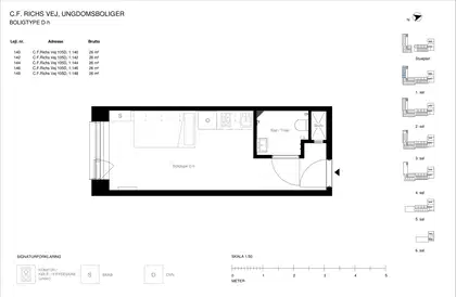 Visual presentation of the listing