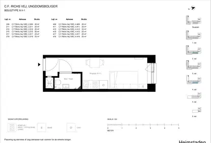 Visual presentation of the listing