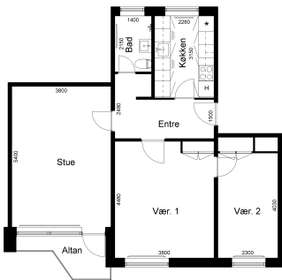 Visual presentation of the listing