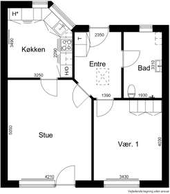 Visual presentation of the listing