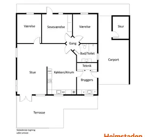 Visual presentation of the listing