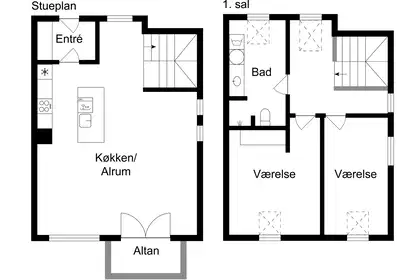 Visual presentation of the listing