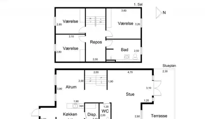 Visual presentation of the listing