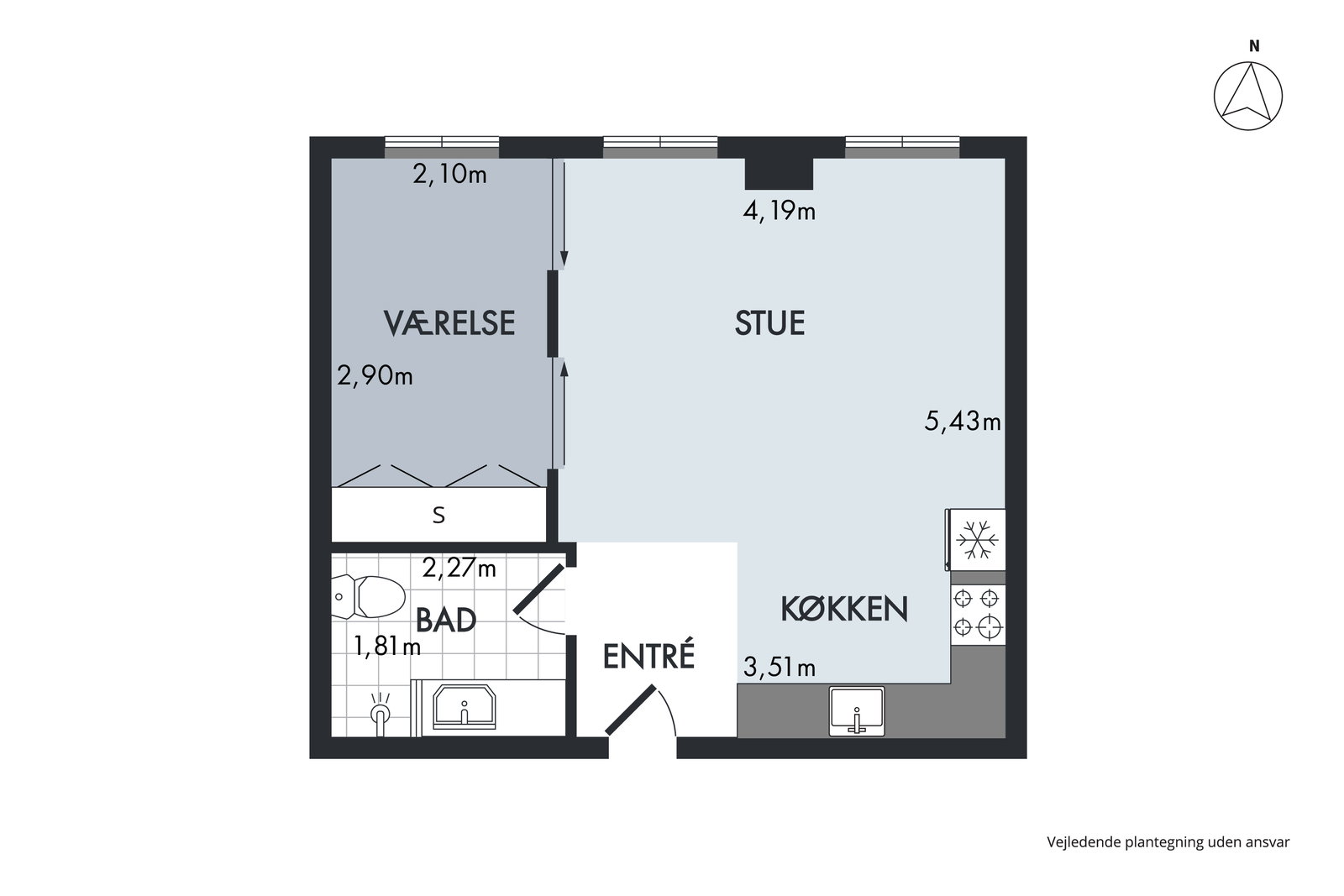 Visual presentation of the listing