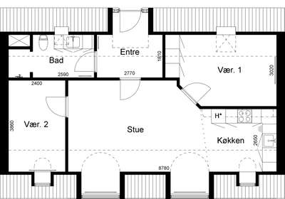 Visual presentation of the listing