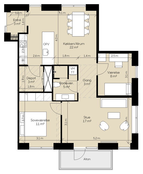 Visual presentation of the listing