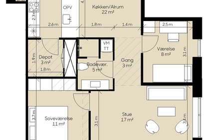 Visual presentation of the listing
