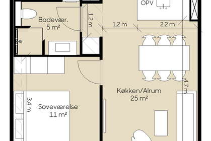 Visual presentation of the listing