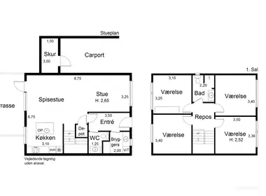 Visual presentation of the listing