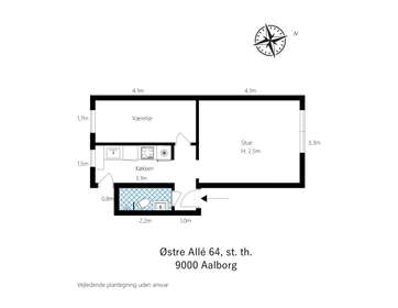 Visual presentation of the listing