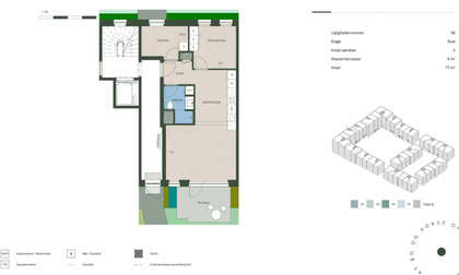 Visual presentation of the listing