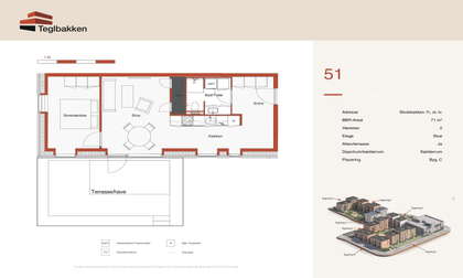 Visual presentation of the listing