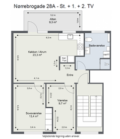 Visual presentation of the listing