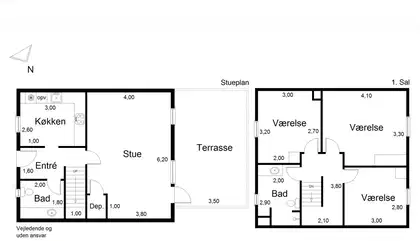 Visual presentation of the listing
