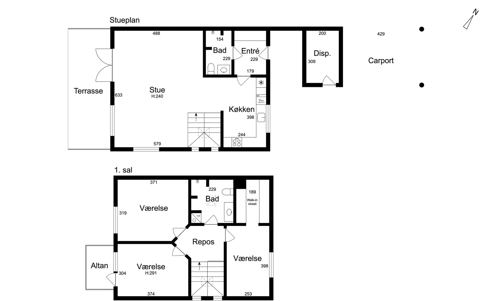 Visual presentation of the listing