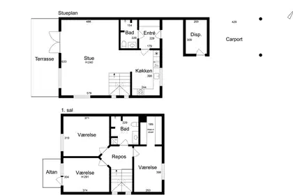 Visual presentation of the listing