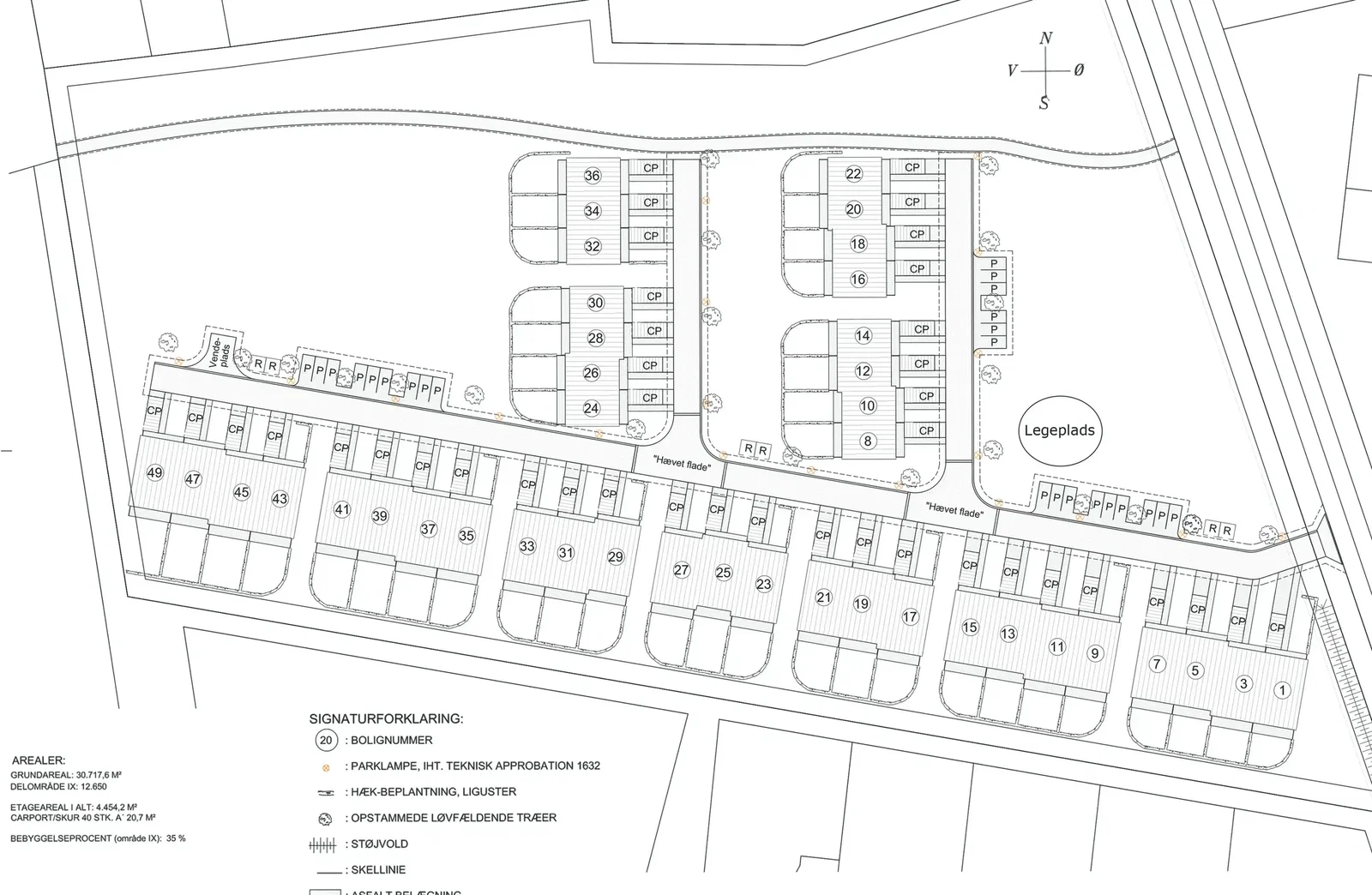 Visual presentation of the listing