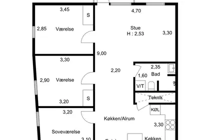 Visual presentation of the listing