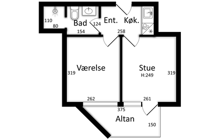 Visual presentation of the listing