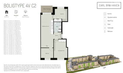Visual presentation of the listing