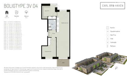 Visual presentation of the listing