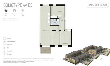 Visual presentation of the listing