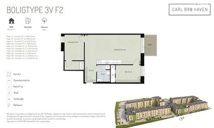 Visual presentation of the listing