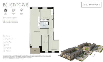 Visual presentation of the listing