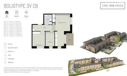 Visual presentation of the listing