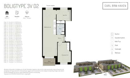 Visual presentation of the listing