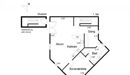 Visual presentation of the listing