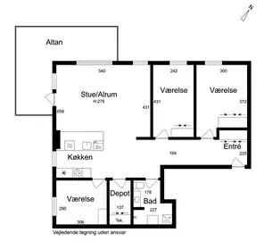 Visual presentation of the listing