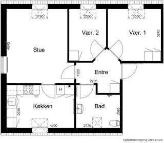 Visual presentation of the listing